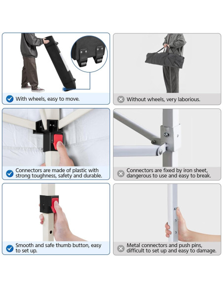 Carpa Plegable Yaheetech 6.6x6.6m Azul con Ventilación