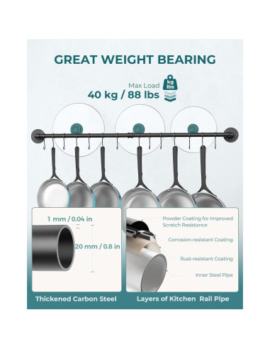 Soporte de Pared OROPY para Ollas 96.52 cm Negro Industrial