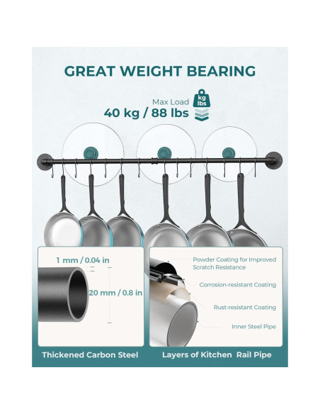 Soporte de Pared OROPY para Ollas 96.52 cm Negro Industrial