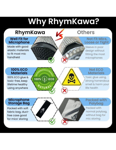 Cubierta de Micrófono Inalámbrico Decora Mic Estrella Roja