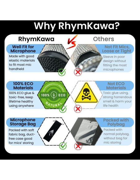 Cubierta de Micrófono Inalámbrico Decora Mic Estrella Roja