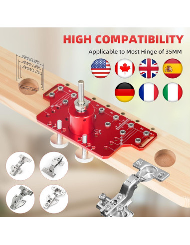 Plantilla de Perforación 2 en 1 Clonivent para Gabinetes