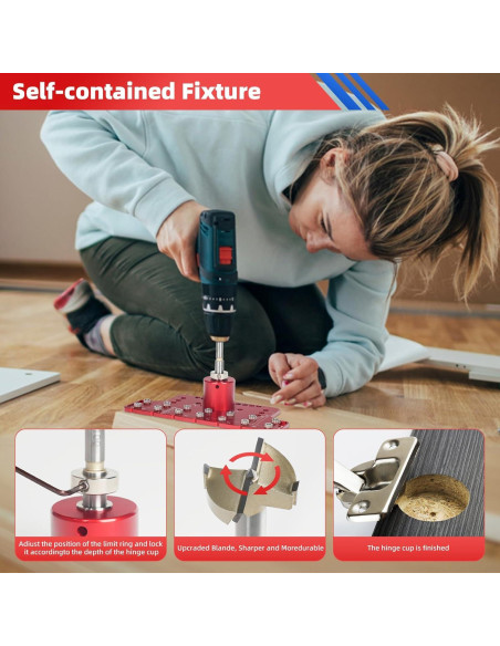 Plantilla de Perforación 2 en 1 Clonivent para Gabinetes