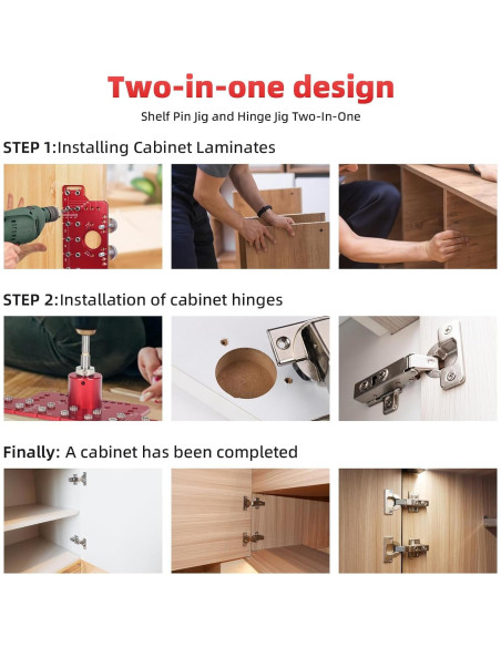 Plantilla de Perforación 2 en 1 Clonivent para Gabinetes