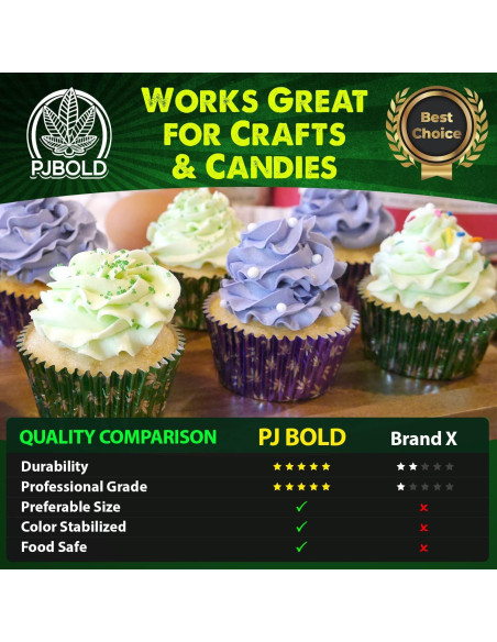 Forros de Cupcake Desechables PJ Bold Verde 100 Unidades