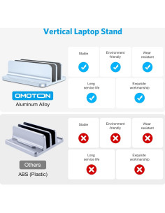 Soporte Vertical para Laptop OMOTON Azul Cielo Ajustable 17.3" 2