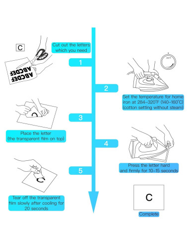 5 Letras de Transferencia de Hierro Dolmifapro Vinilo Negro
