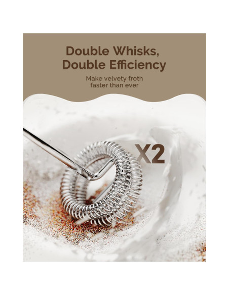 Espumador de Leche Recargable Maestri House MHMF06 Negro