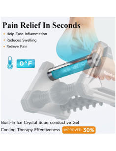 Masajeador de Pies Kandwin PRM-27-G con Rodillo de Hielo 2