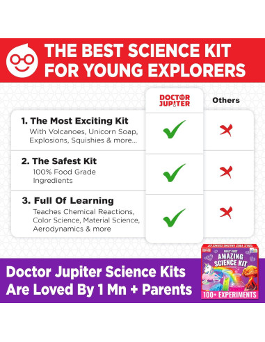 Kit de Ciencia Asombroso Doctor Jupiter para Niñas 4+ | 100+ Experimentos