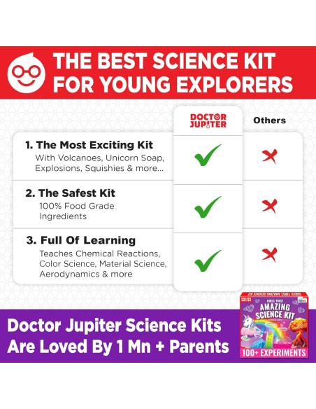 Kit de Ciencia Asombroso Doctor Jupiter para Niñas 4+ | 100+ Experimentos