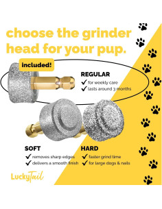 Amoladora de Uñas para Perros LuckyTail - Cabezal de Repuesto - Calidad Premium - Punta de Diamante 2