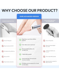 Removedor de Callos Eléctrico Drivox A8 2-en-1 Recargable 2