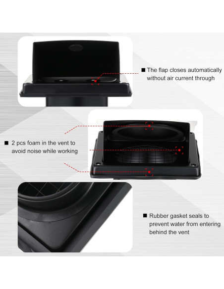 Cubierta de Ventilación para Secadora Gisafai 100 mm Negra