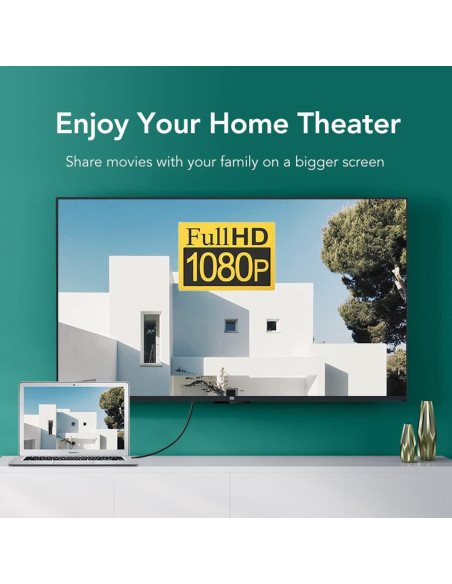 Adaptador Mini DisplayPort a HDMI HDMIHOME CY-TB-001-BK 1080p