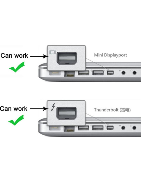 Adaptador Mini DisplayPort a HDMI HDMIHOME CY-TB-001-BK 1080p