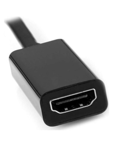 Adaptador Mini DisplayPort a HDMI HDMIHOME CY-TB-001-BK 1080p