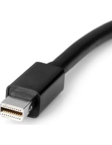 Adaptador Mini DisplayPort a HDMI HDMIHOME CY-TB-001-BK 1080p