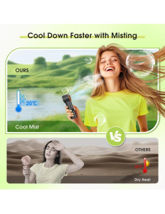 Ventilador de Mano Portátil Ausic con Neblina y 3 Velocidades 2