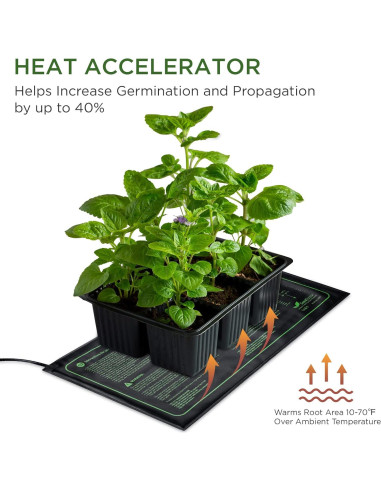Almohadilla Térmica para Plántulas Seedfactor 2 Unidades 27.7x10.4cm