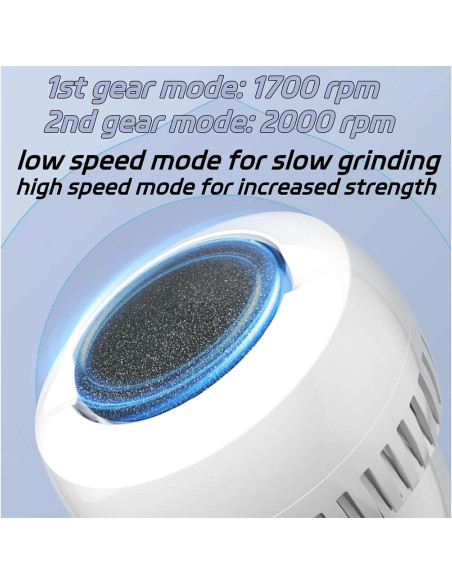 Morrat Molinillo de Pies Inalámbrico con Aspiradora 2 Cabezas Morrat Molinillo de Pies Inalámbrico con Aspiradora 2 Cabezas