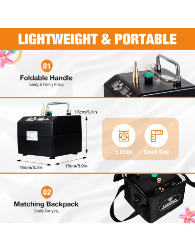 Bomba de globo eléctrica Xianikoho B231 1400W portátil