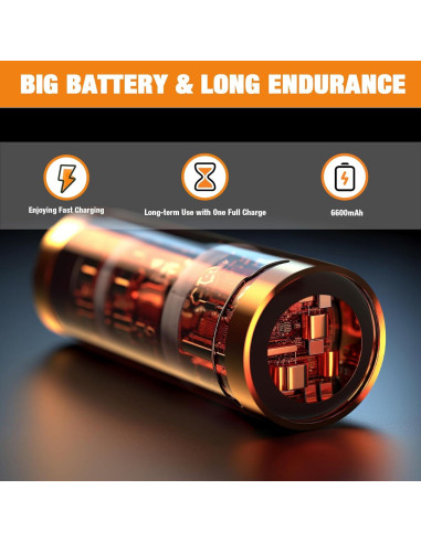 Bomba de globo eléctrica Xianikoho B231 1400W portátil