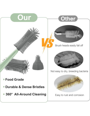 Juego de cepillos limpiadores 6 en 1 YomauiYee para bebés