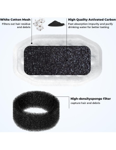 Paquete de 8 Filtros y 8 Esponjas WLOSKE para Fuente de Gatos 3.2L 2
