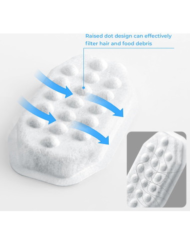 Paquete de 8 Filtros y 8 Esponjas WLOSKE para Fuente de Gatos 3.2L