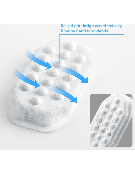 Paquete de 8 Filtros y 8 Esponjas WLOSKE para Fuente de Gatos 3.2L