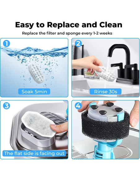 Paquete de 8 Filtros y 8 Esponjas WLOSKE para Fuente de Gatos 3.2L