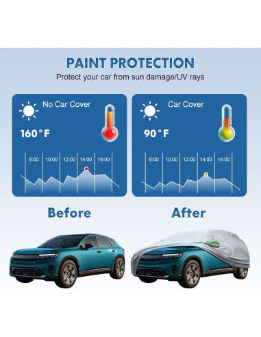 Funda Completa para Coche KEYOOG 6 Capas Impermeable 478-503 cm