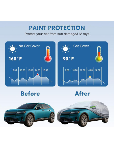 Funda Completa para Coche KEYOOG 6 Capas Impermeable 478-503 cm
