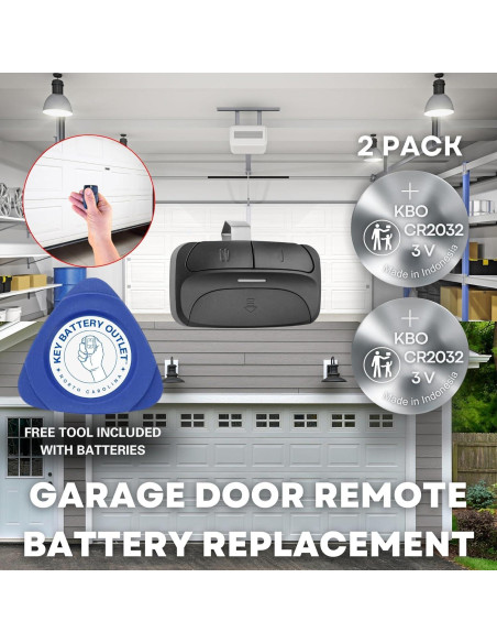 Baterías CR2032 de Litio - Paquete de 2 para Abridores de Garaje