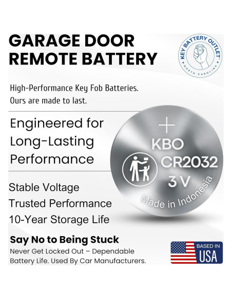 Baterías CR2032 de Litio - Paquete de 2 para Abridores de Garaje