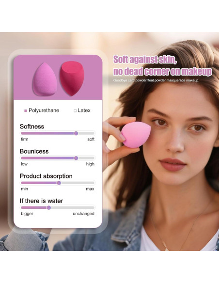 Conjunto de Esponjas de Maquillaje BS-MALL 10 Piezas - Diamante