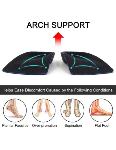 Inserts ortopédicos Dr. Foot 3/4 para pies planos - Grande