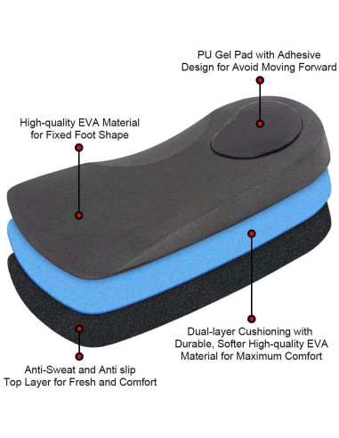 Inserts ortopédicos Dr. Foot 3/4 para pies planos - Grande