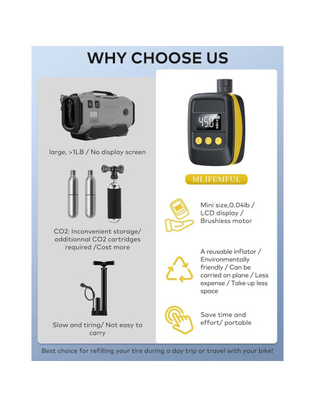 Bomba de Bicicleta Eléctrica MLIFEMFUL TQ2408 150 PSI Portátil