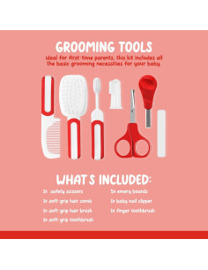 Kit de Cuidado y Aseo Cocomelon para Bebés - Esenciales 2024 2