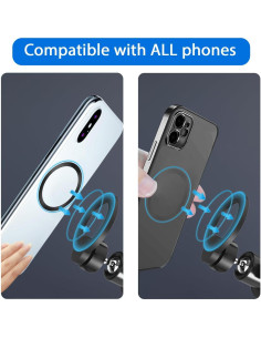 Adaptador de Montaje Magnético para Teléfono RECO 17mm 2