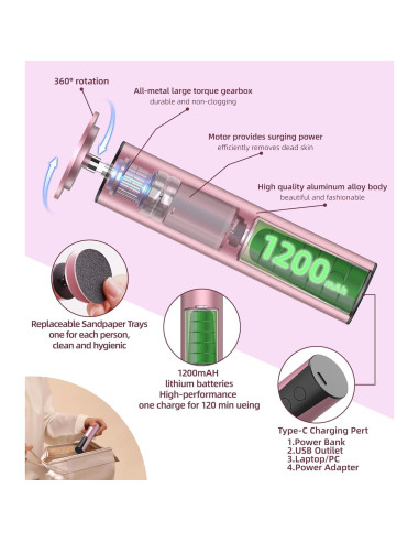 Removedor de Callos Eléctrico Inalámbrico ERYUHAIAN 6 Velocidades