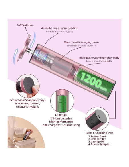 Removedor de Callos Eléctrico Inalámbrico ERYUHAIAN 6 Velocidades
