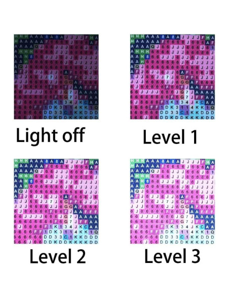 Kit de Accesorios de Arte de Diamante XEUZK A4 con Luz LED