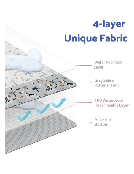 Alfombra Antisalpicaduras Bebé Diario Feliz Cebra Gris 130x130cm Alfombra Antisalpicaduras Bebé Diario Feliz Cebra Gris 130x130cm