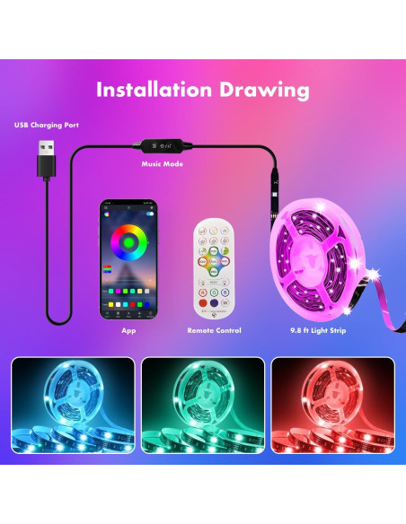 Tira LED RGB para TV 43-55" DTQJ 4m Control APP