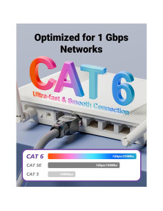 Conector RJ45 CAT6 VCELINK, 2 unidades, sin herramientas, 1000 Mbps 2