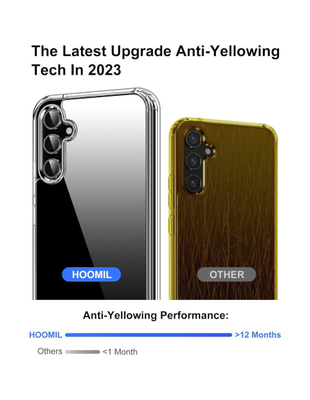 Funda Transparente HOOMIL para Samsung Galaxy A54 5G - Anti-Rasguños