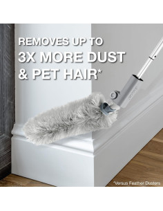 Plumeros Reutilizables Bona - Paquete de 2 - Microfibra Ecológica 2